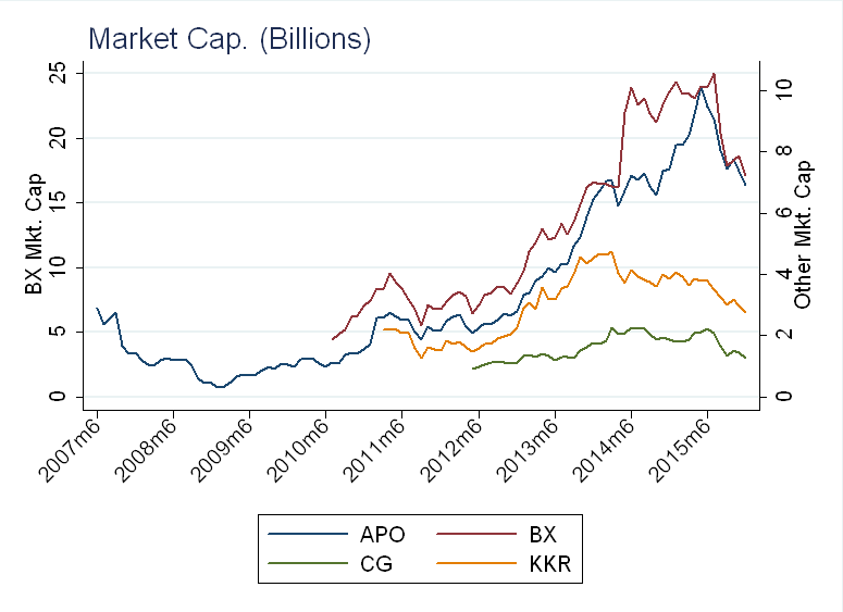 mktcap